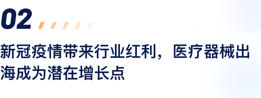 新冠疫情带来行业盈利，医疗器械出海成为潜在增长点.png