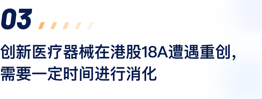 创新医疗器械在港股18A遭逢沉创，必要一按功夫进行消化.png