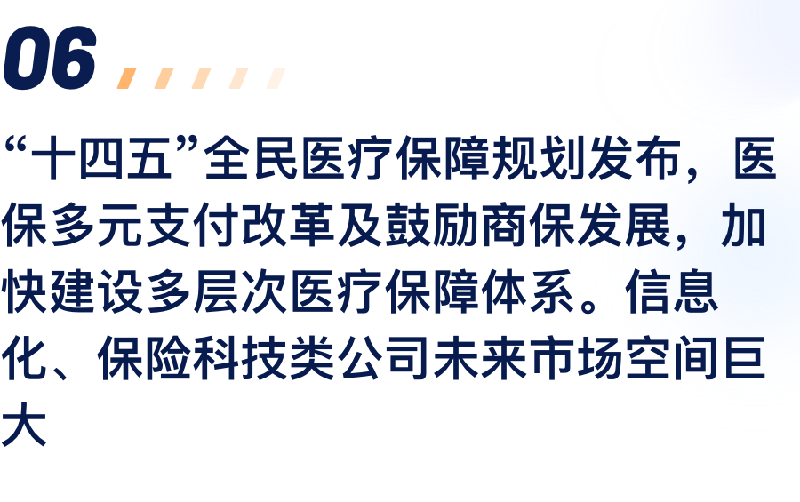 “十四五”全民医疗保险规划颁布，医保多元支付鼎新及激励商保发展，加快建设多档次医疗保险系统。信息化、保险科技类公司未来市场空间巨大.png