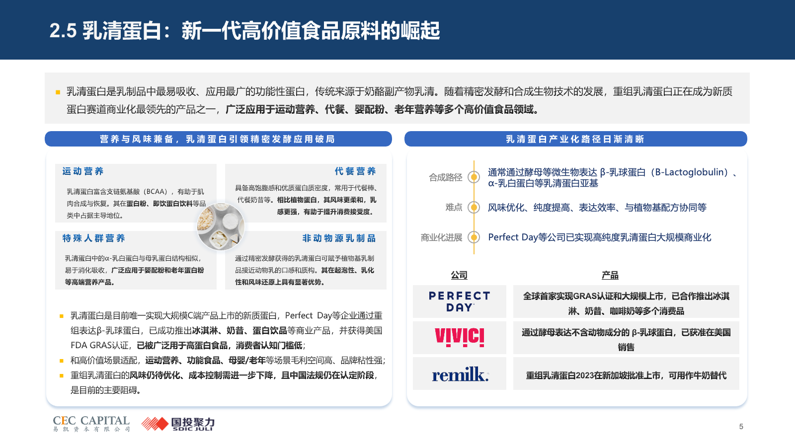 幻灯片5.png